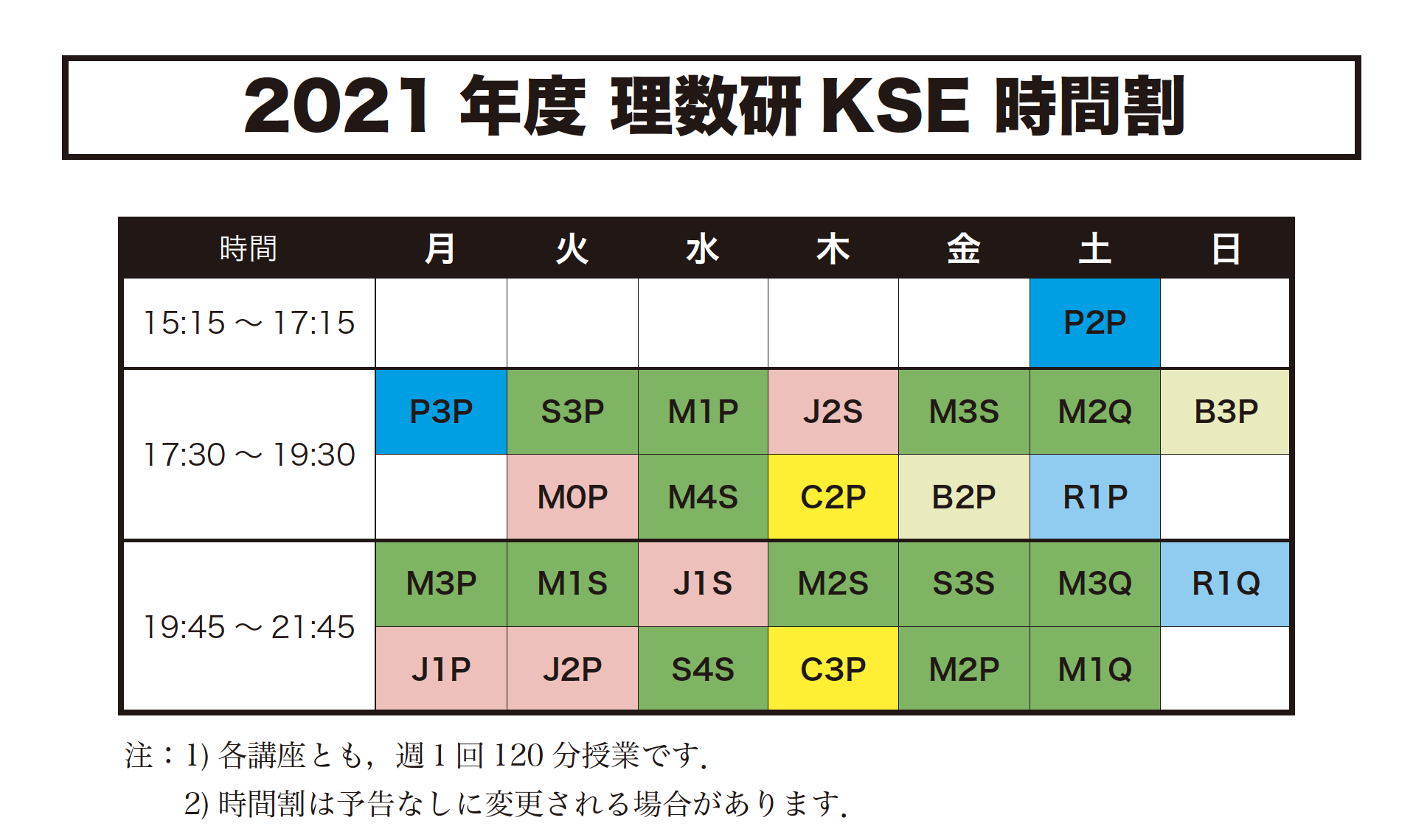 Riq 総合理科 のクラスを日曜に追加しました 理数研kse